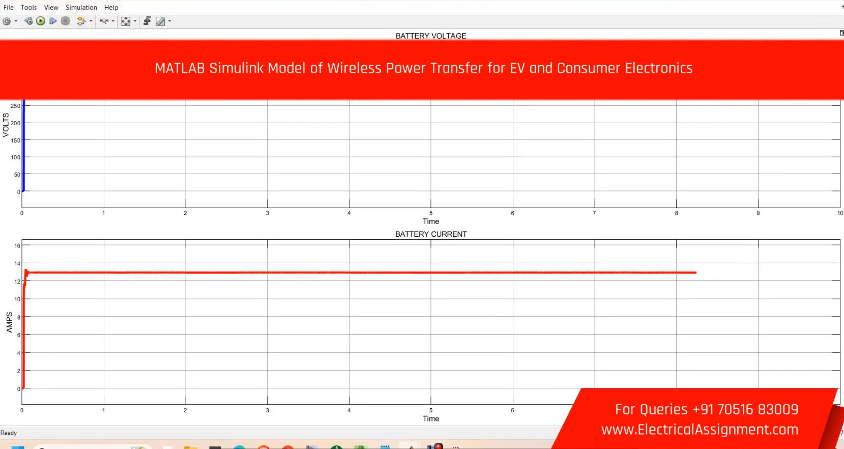 ANSYS Maxwell Wireless Power Transfer Coil Simulation screenshot 8